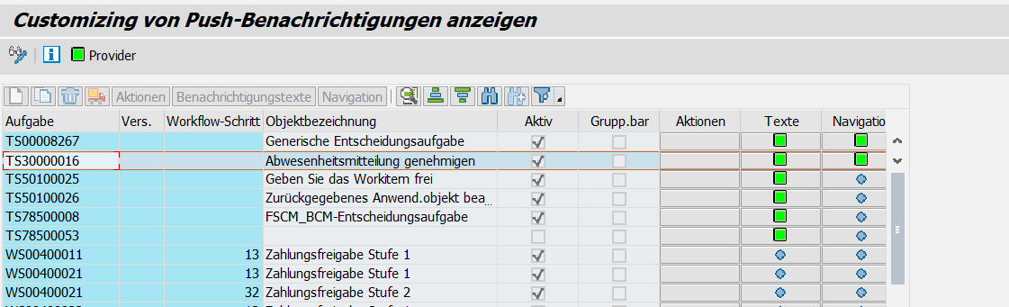 Notifications im Fiori Launchpad speziell für Workflows – Sascha Wächter